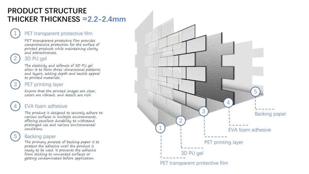 mm Peel &# Stick D Wall Tiles page