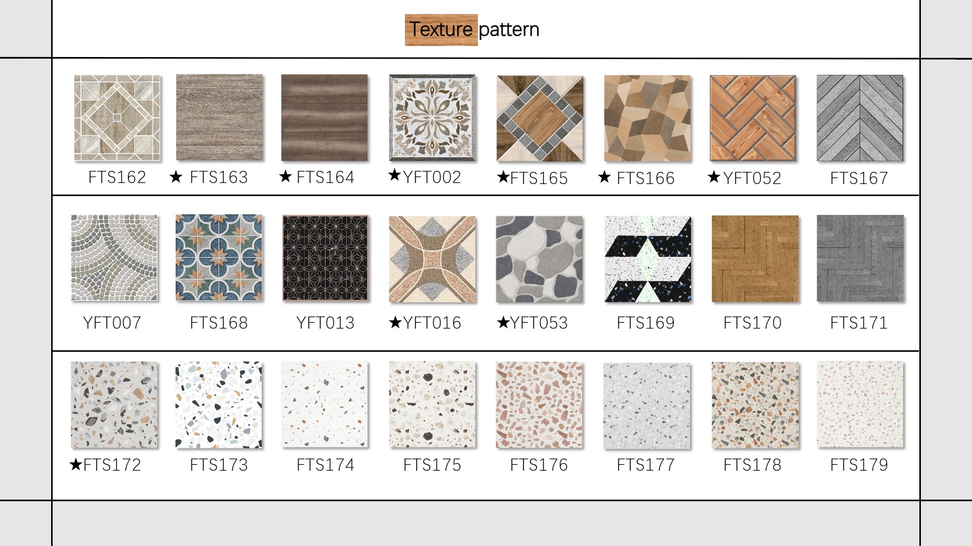 WOTILE Peel and Stick Floor Tiles page