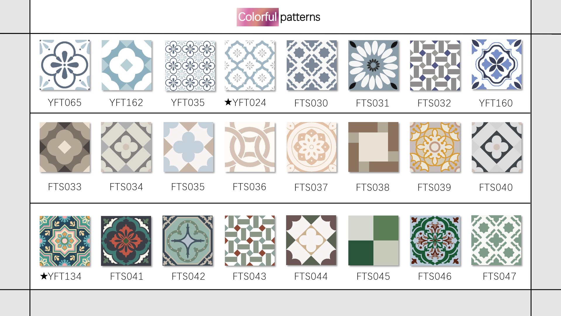 WOTILE Peel and Stick Floor Tiles page