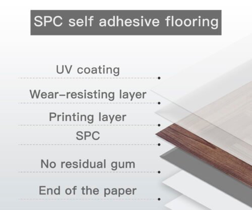 Self Adhesive Peel and Stick Vinyl Pvc Floor Sticker Tiles
