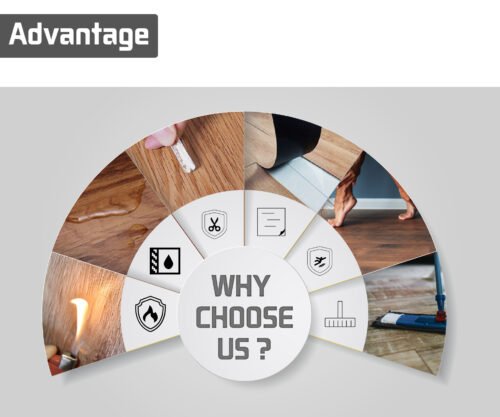 Self Adhesive Peel and Stick Vinyl Pvc Floor Sticker Tiles