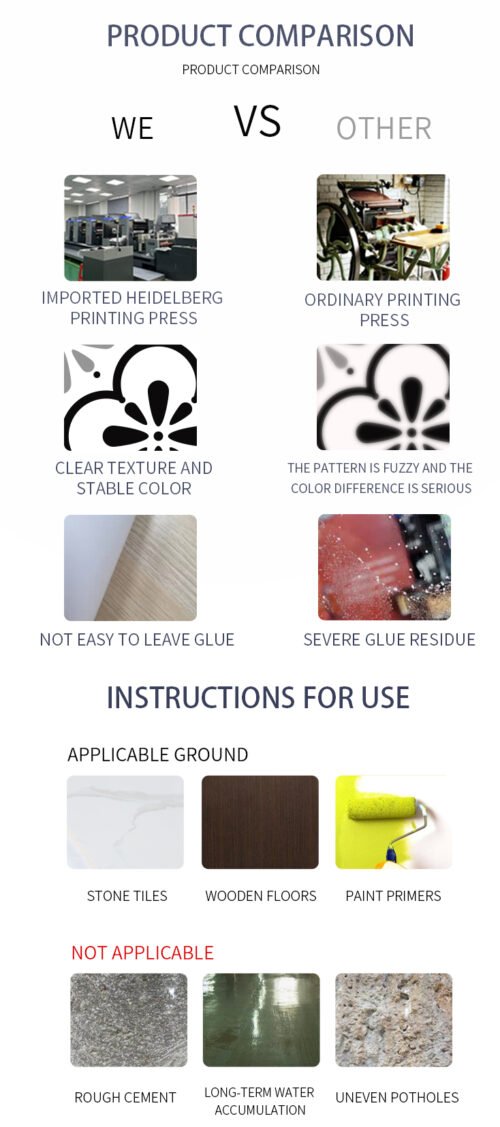 New Arrival Peel and Stick Vinyl Flooring Sticker Self-adhesive DIY Floor Tiles